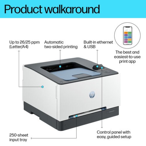 HP Color LaserJet Pro 3202dn - Image 4