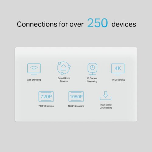 TP-Link 5G AX3000 Wi-Fi 6 Telephony Router - Image 6