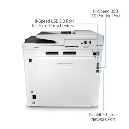 HP Color LaserJet Enterprise MFP M480f - Image 11