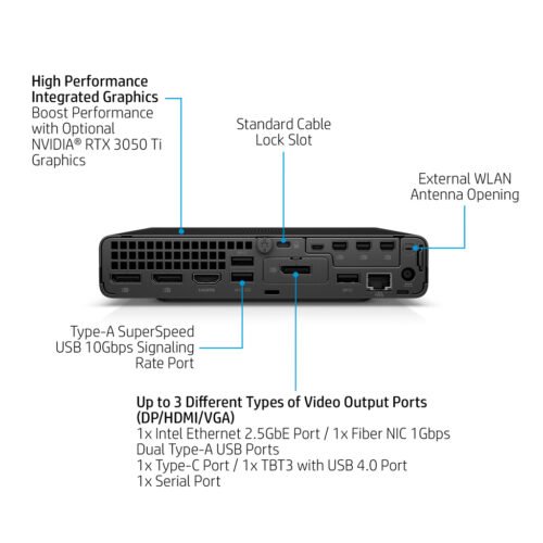 HP Elite Mini 800 G9 Intel® Core™ i5 i5-13500 16 GB DDR5-SDRAM 512 GB SSD Windows 11 Pro Mini PC Black - Image 8