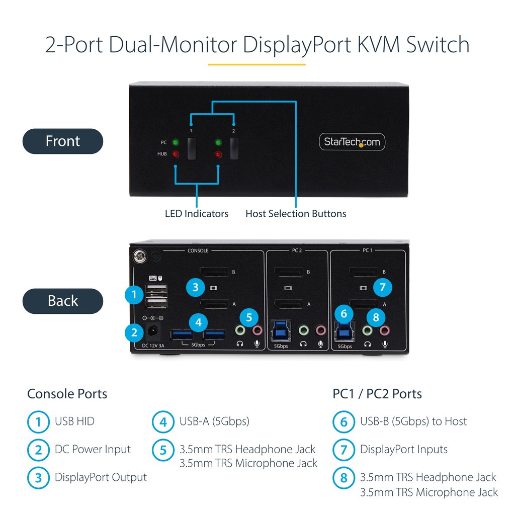 StarTech.com 2-Port Dual-Monitor DisplayPort KVM Switch, 4K 60Hz, 2x USB 5Gbps Hub Ports, 2x USB 2.0 HID Ports, Hotkey and Push - Image 6