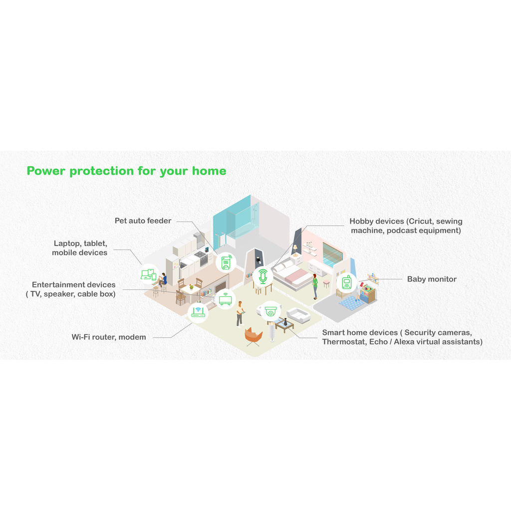 APC Back-UPS, 500VA/300W Floor/Wall Mount, 230V, 8x CEE 7/3 Schuko outlets, USB Type A Port, User Replaceable Battery - Image 7