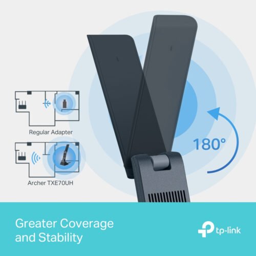 TP-Link Archer AXE5400 Wi-Fi 6E High Gain Wireless USB Adapter - Image 6