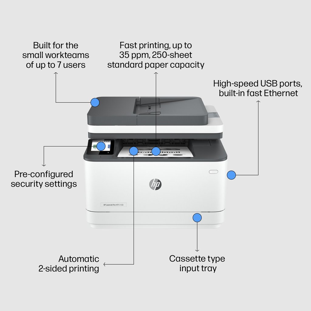 HP LaserJet Pro 3002dn Printer - Image 5