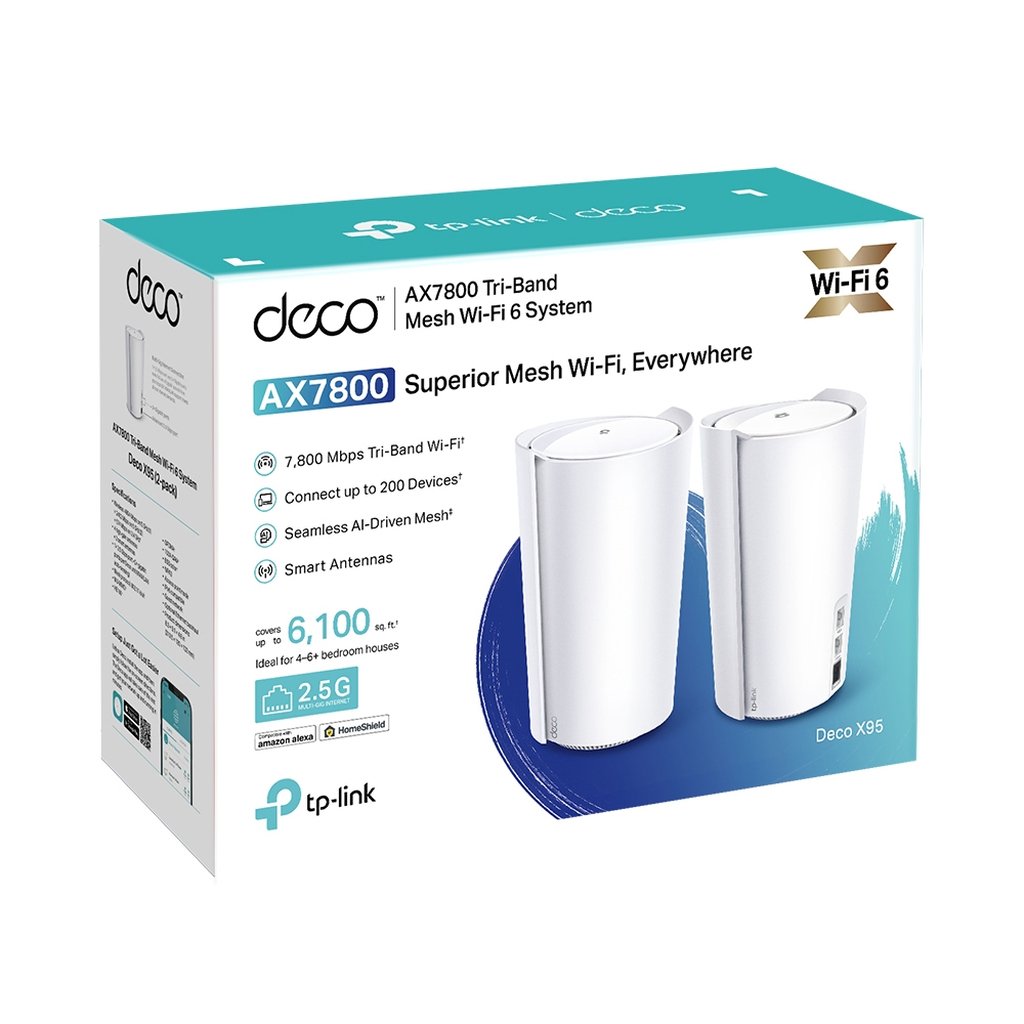 TP-Link AX7800 Tri-Band Mesh WiFi 6 System - Image 9