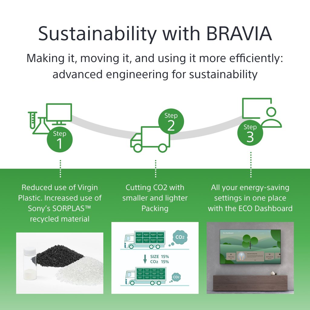 Sony FW-55BZ30L/TM Signage Display Digital signage flat panel 139.7 cm (55") LCD Wi-Fi 440 cd/m² 4K Ultra HD Black Android 24/ - Image 6