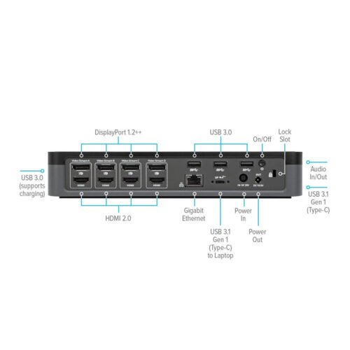 Targus DOCK570EUZ laptop dock/port replicator Wired Black - Image 13