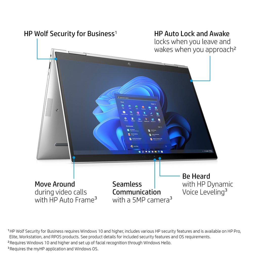 HP 1040 G9 Intel® Core™ i5 i5-1235U Hybrid (2-in-1) 35.6 cm (14") Touchscreen WUXGA 16 GB DDR5-SDRAM 256 GB SSD Wi-F - Image 2