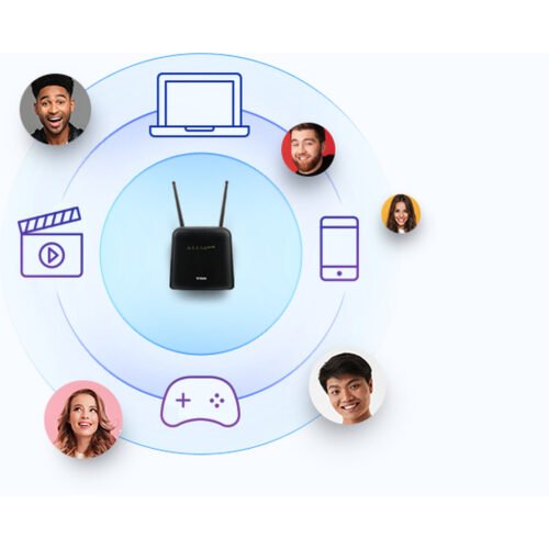 D-Link LTE Cat7 Wi-Fi AC1200 Router - Image 9