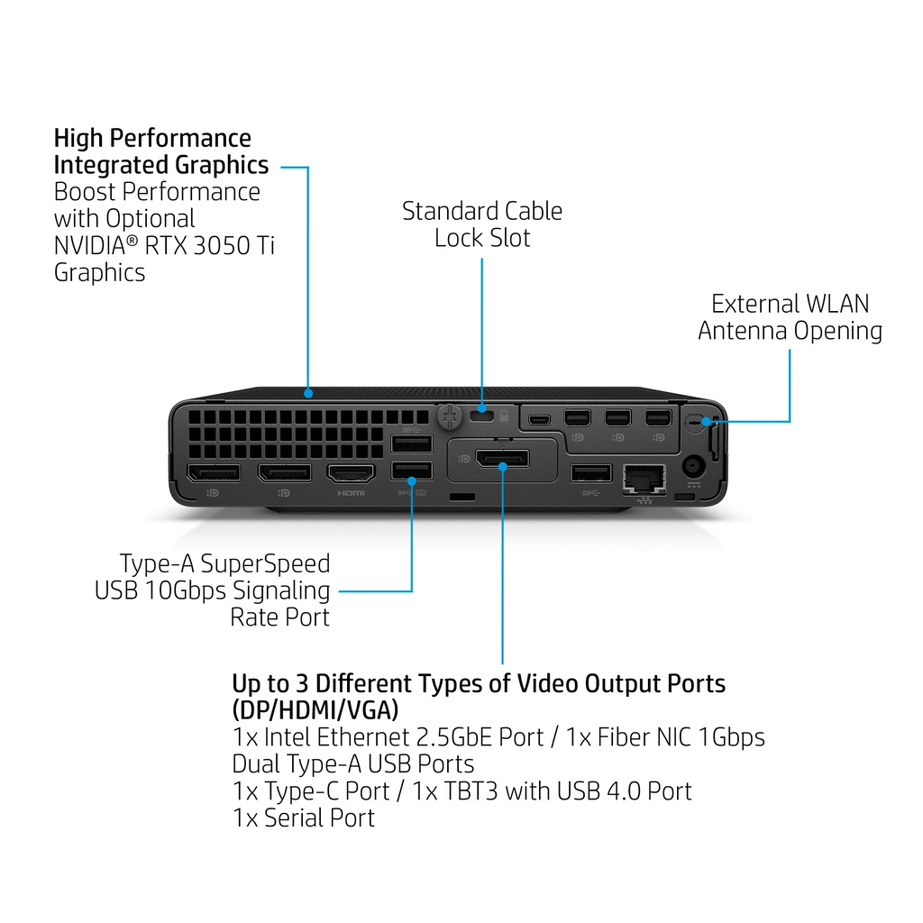 HP 800 G9 Intel® Core™ i5 i5-12500 16 GB DDR5-SDRAM 256 GB SSD Windows 11 Pro Mini PC Black - Image 21