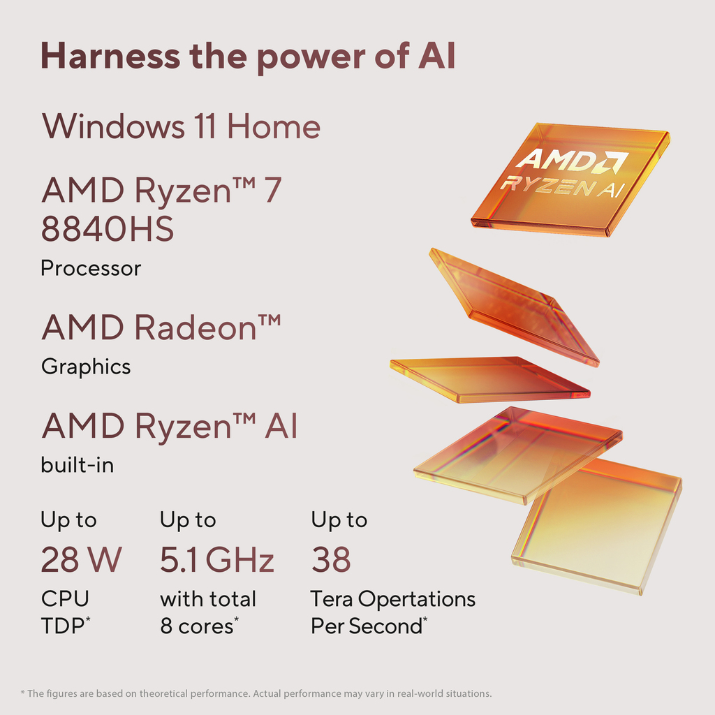ASUS Zenbook 14 OLED UM3406HA-QL020W AMD Ryzen™ 7 8840HS Laptop 35.6 cm (14") Touchscreen WUXGA 16 GB LPDDR5x-SDRAM 1 TB - Image 7