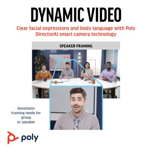 POLY Studio R30 USB Video Bar - Image 11
