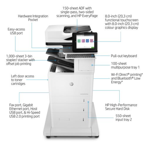 HP LaserJet Enterprise Flow MFP M636z - Image 16