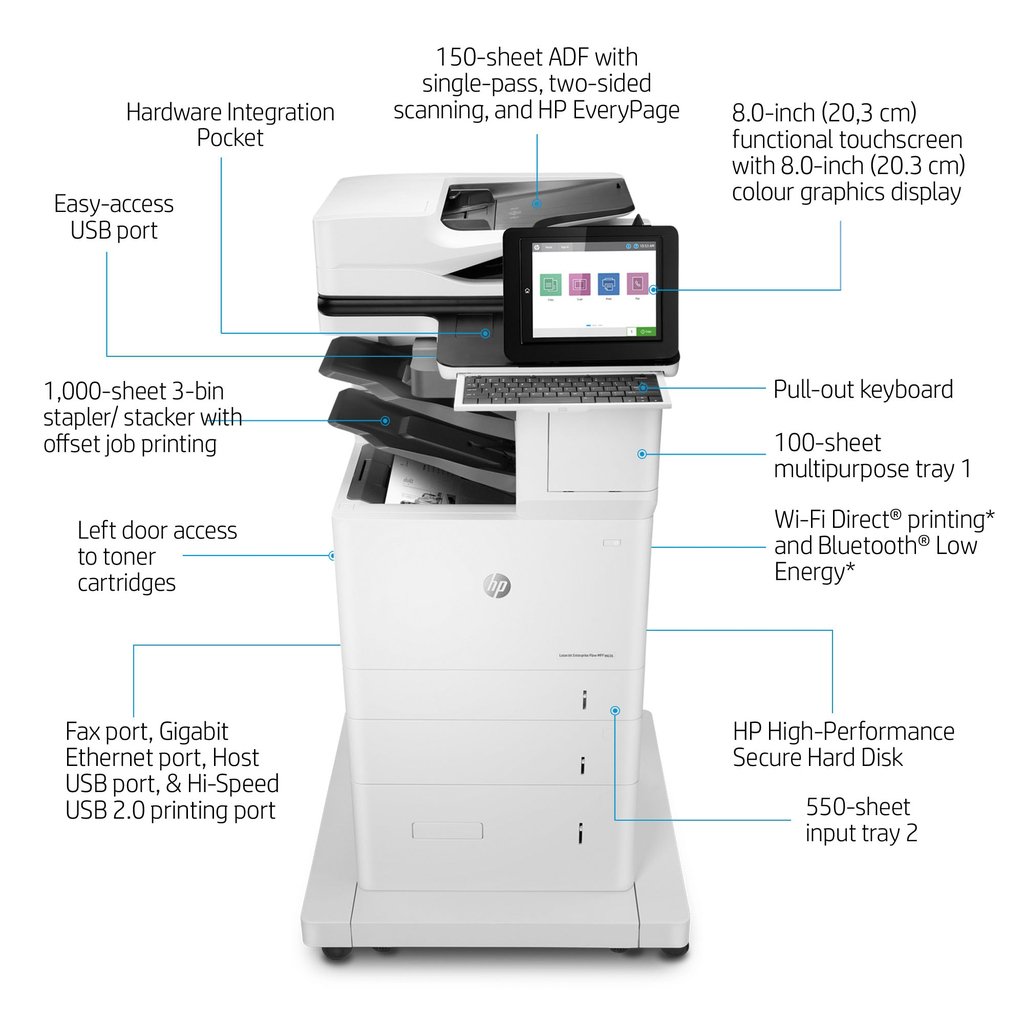 HP LaserJet Enterprise Flow MFP M636z - Image 16