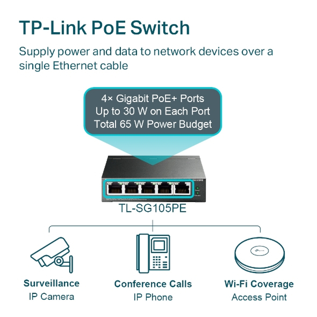 TP-Link 5-Port Gigabit Easy Smart PoE Switch with 4-Port PoE+ - Image 5