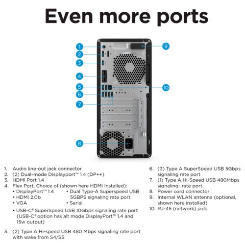 HP Z1 G9 Intel® Core™ i7 i7-12700 16 GB DDR5-SDRAM 512 GB SSD NVIDIA T400 Windows 11 Pro Tower Workstation Black - Image 5