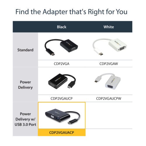 StarTech.com USB-C VGA Multiport Adapter - USB 3.0 Port - 60W PD - Image 6
