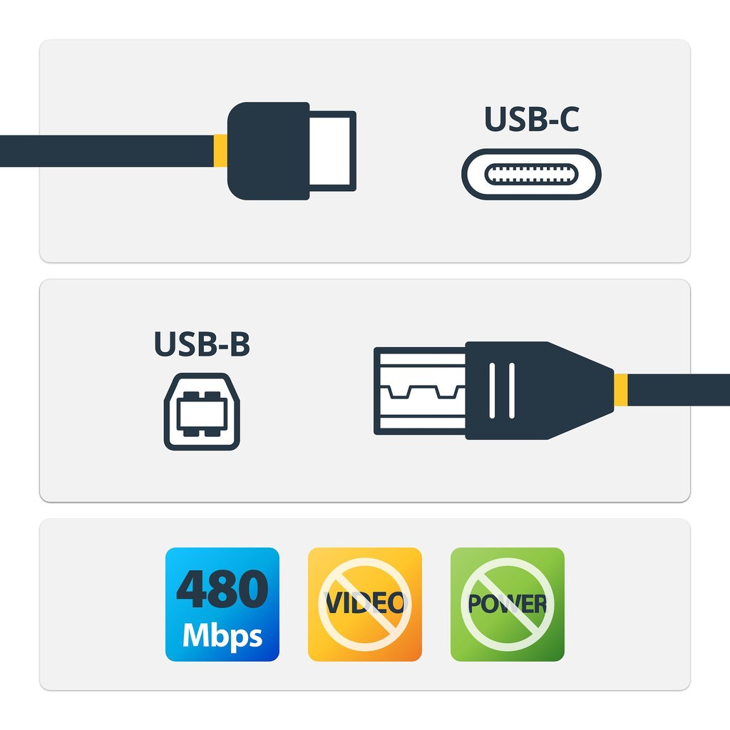 StarTech.com USB-C to USB-B Cable - M/M - 1m (3ft) - USB 2.0 - Image 2