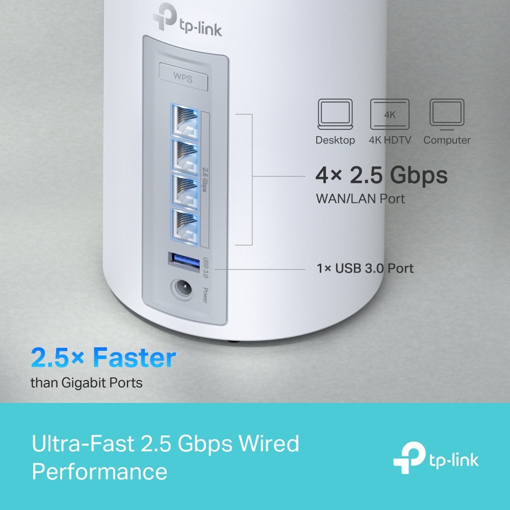 TP-Link Deco BE65 Tri-band (2.4 GHz / 5 GHz / 6 GHz) Wi-Fi 7 (802.11be) White 4 Internal - Image 8