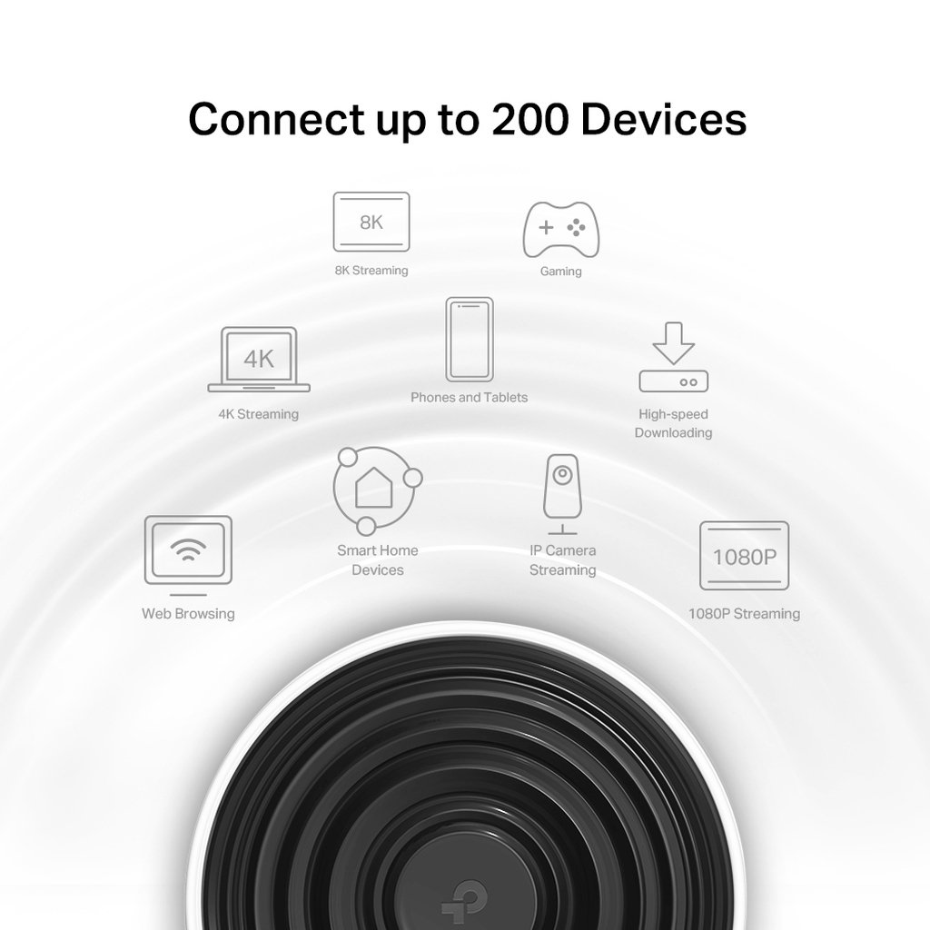 TP-Link AXE5400 Tri-Band Mesh Wi-Fi 6E System - Image 4