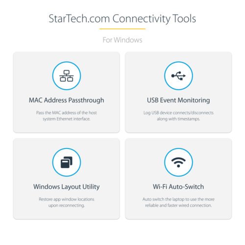 StarTech.com Thunderbolt 3 Dock w/ USB-C Host Compatibility - Dual 4K 60Hz DisplayPort 1.4 or Dual HDMI Monitors - Single 8K - - Image 4