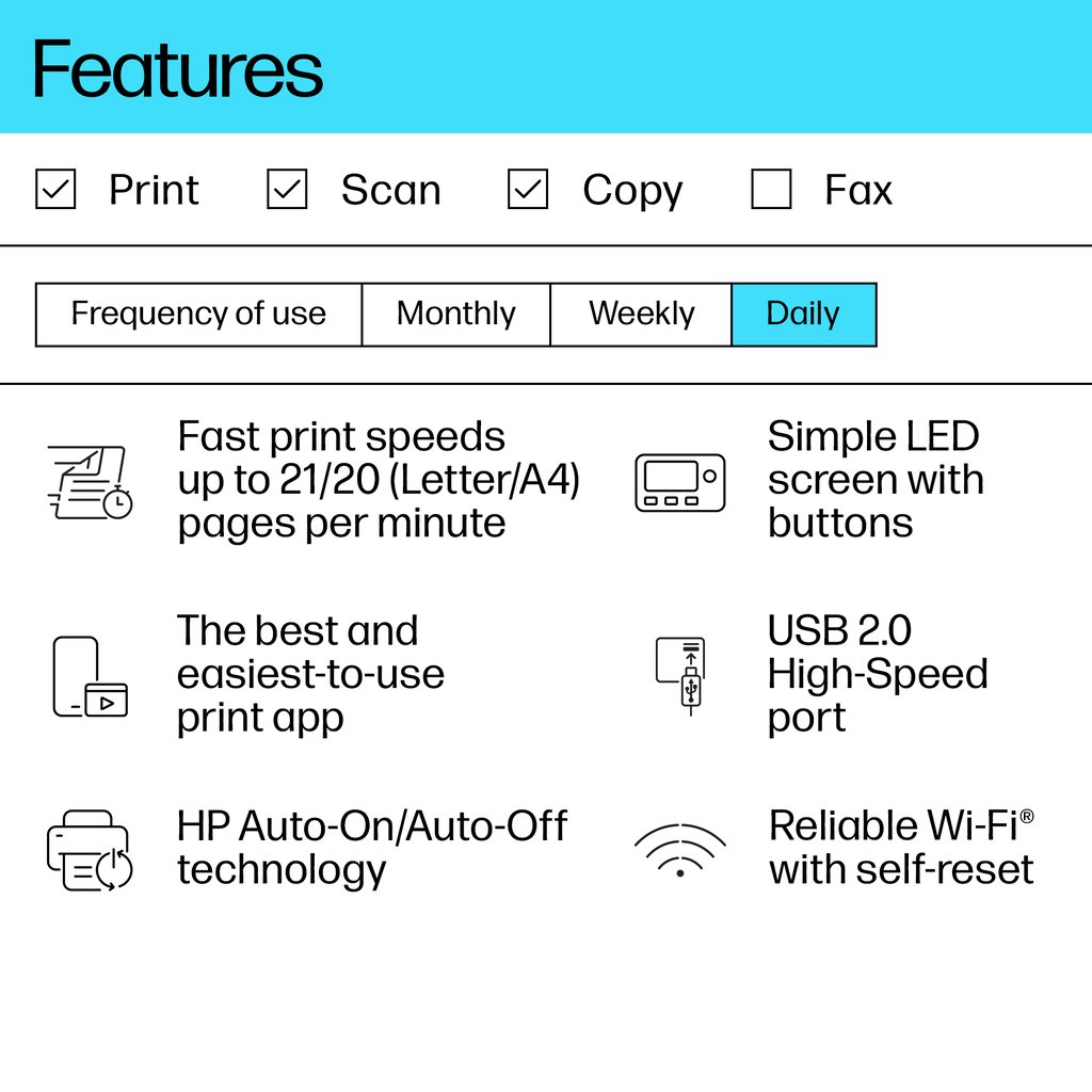 HP LaserJet MFP M140w Printer - Image 5