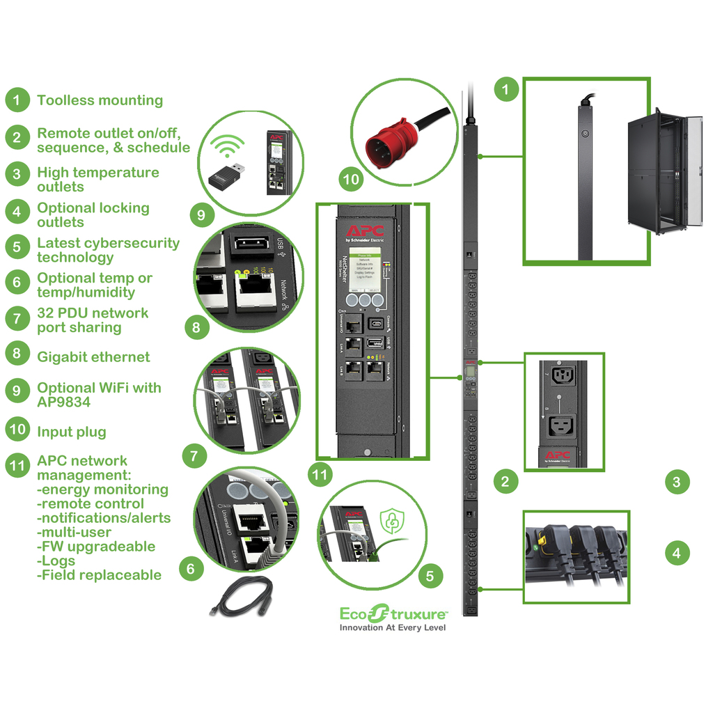 APC APDU9981EU3 power distribution unit (PDU) 24 AC outlet(s) 0U Black - Image 2