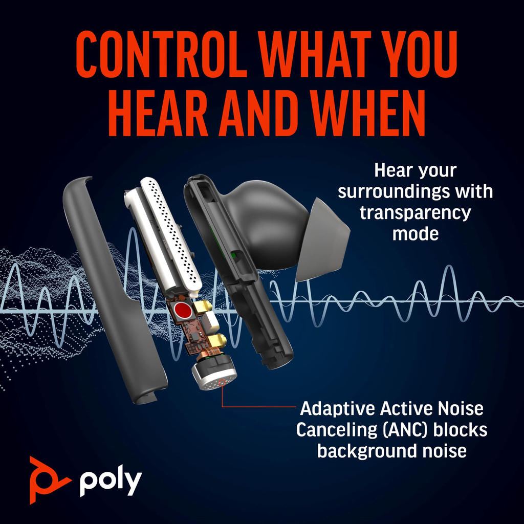 POLY Voyager Free 60+ UC M Carbon Black Earbuds +BT700 USB-C Adapter +Touchscreen Charge Case - Image 12