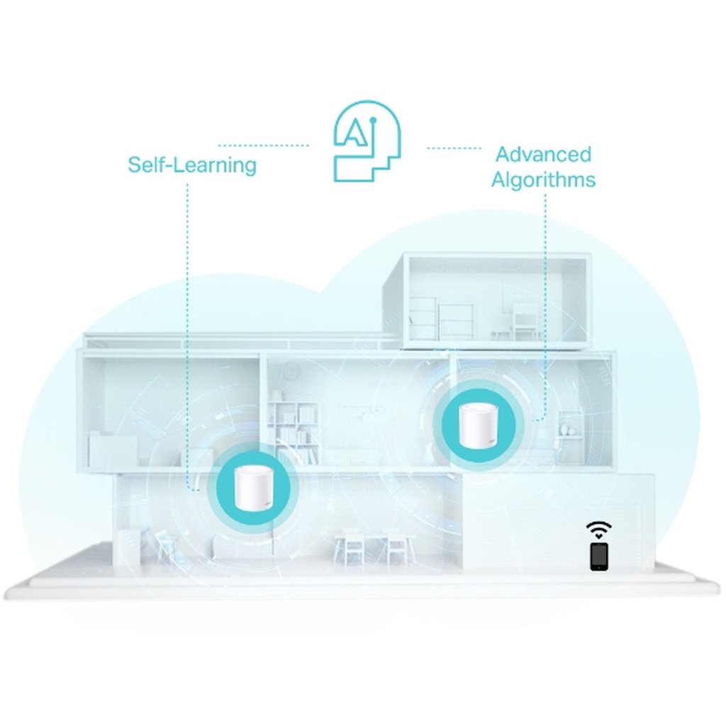 TP-Link AX3000 Whole Home Mesh WiFi 6 System, 3-Pack - Image 7