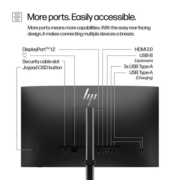 HP Series 5 Pro 23.8 inch FHD Monitor - 524pf - Image 7