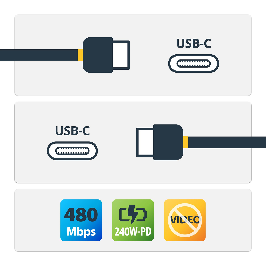 StarTech.com 3m White USB-C Charging Cable, USB-IF Certified USB C Cable, 240W PD EPR, USB 2.0 Type-C Laptop Charger Cord, USB- - Image 2