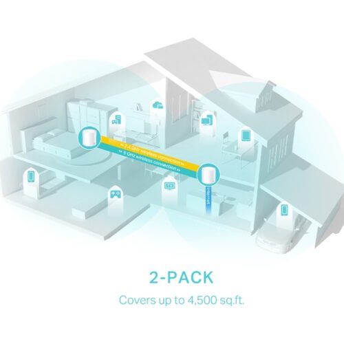 TP-Link AX3000 Whole Home Mesh WiFi 6 System, 2-Pack - Image 5