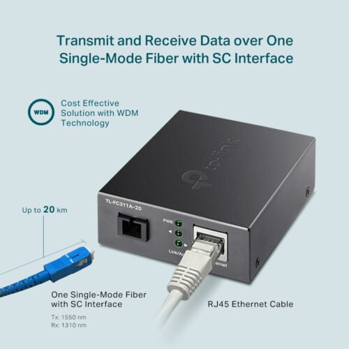 TP-Link Gigabit WDM Media Converter - Image 7