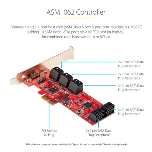 StarTech.com SATA PCIe Card - 10 Port PCIe SATA Expansion Card - 6Gbps - Low/Full Profile - Stacked SATA Connectors - ASM1062 N - Image 3