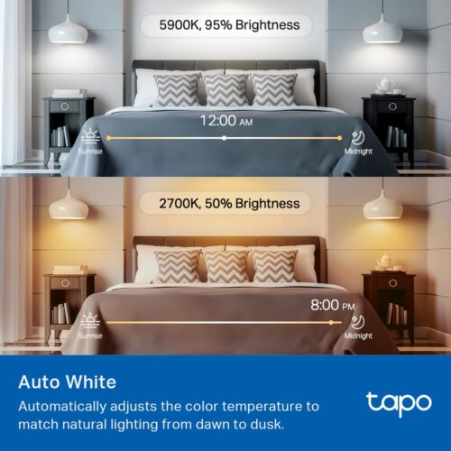 TP-Link Tapo Smart WiFi Light Bulb, Multicolor - Image 11