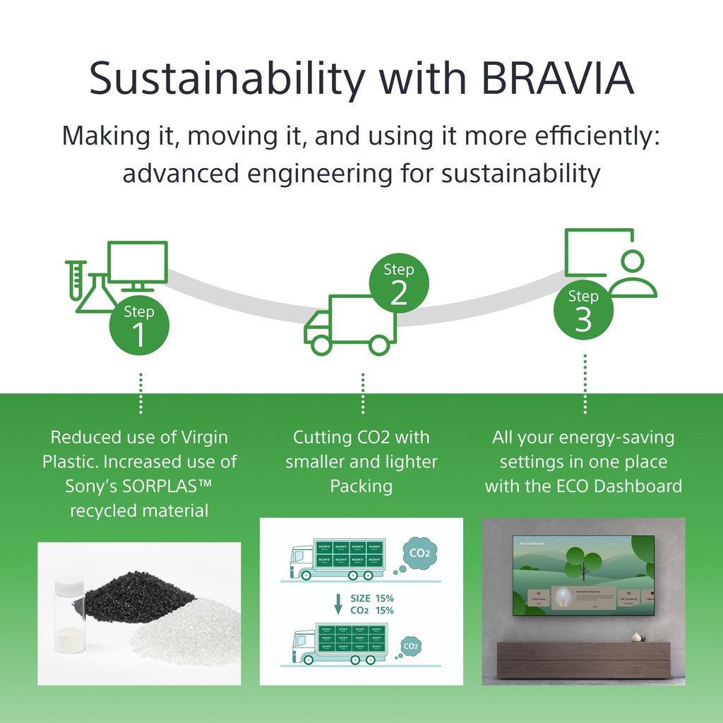 Sony FW-85BZ40L Signage Display Digital signage flat panel 2.16 m (85") LCD Wi-Fi 650 cd/m² 4K Ultra HD Black Android 24/7 - Image 7