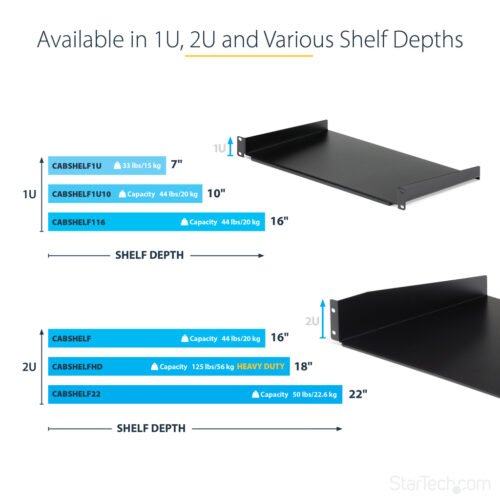 StarTech.com 1U Server Rack Shelf, Universal Rack Mount Cantilever Tray for 19" Network Equipment Rack/Cabinet, Heavy Duty Stee - Image 10
