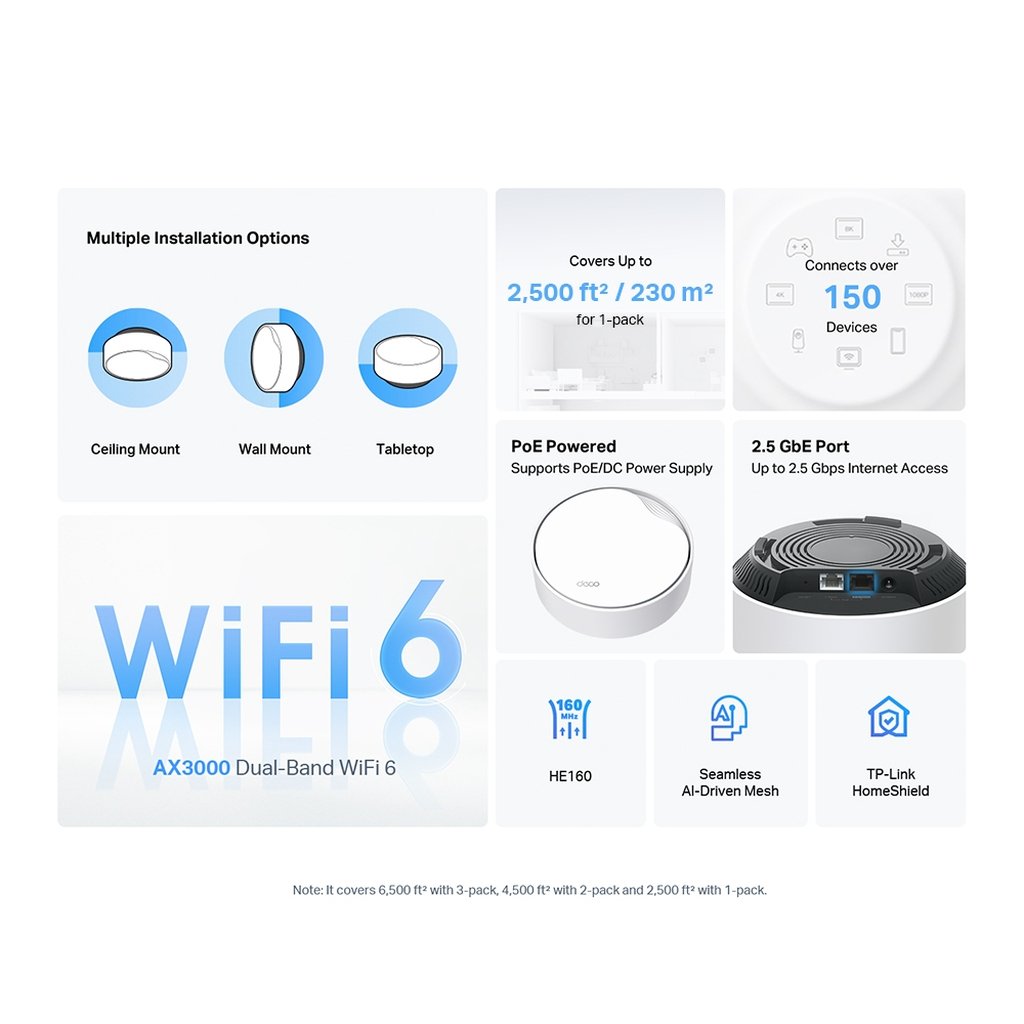 TP-Link AX3000 Whole Home Mesh WiFi 6 System with PoE - Image 3