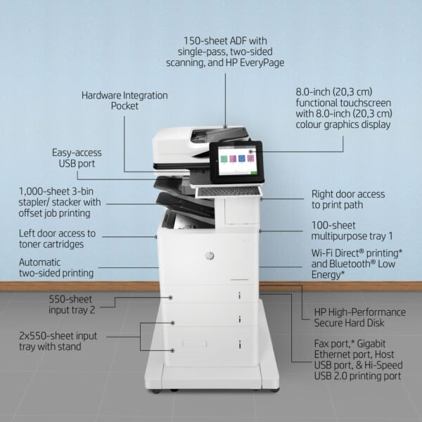 HP LaserJet Enterprise Flow MFP M635z - Image 7