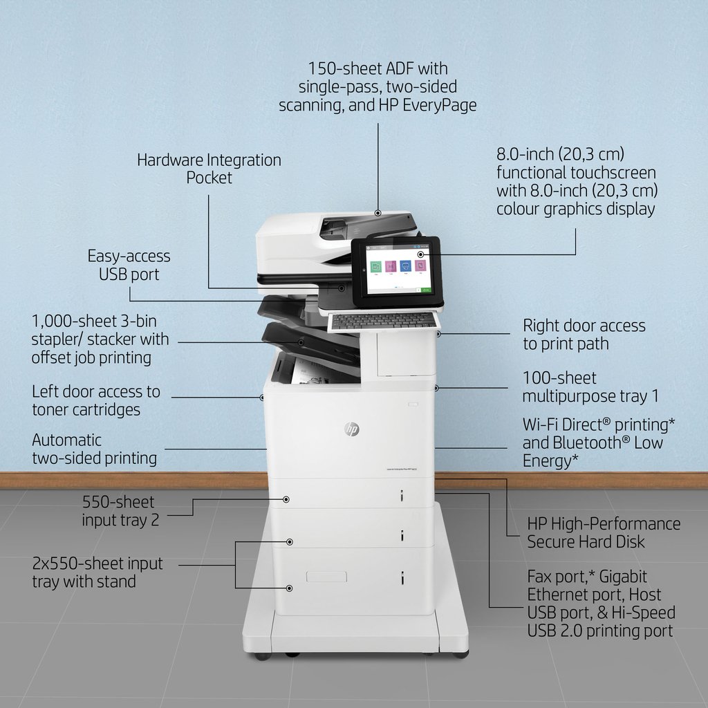 HP LaserJet Enterprise Flow MFP M635z - Image 7