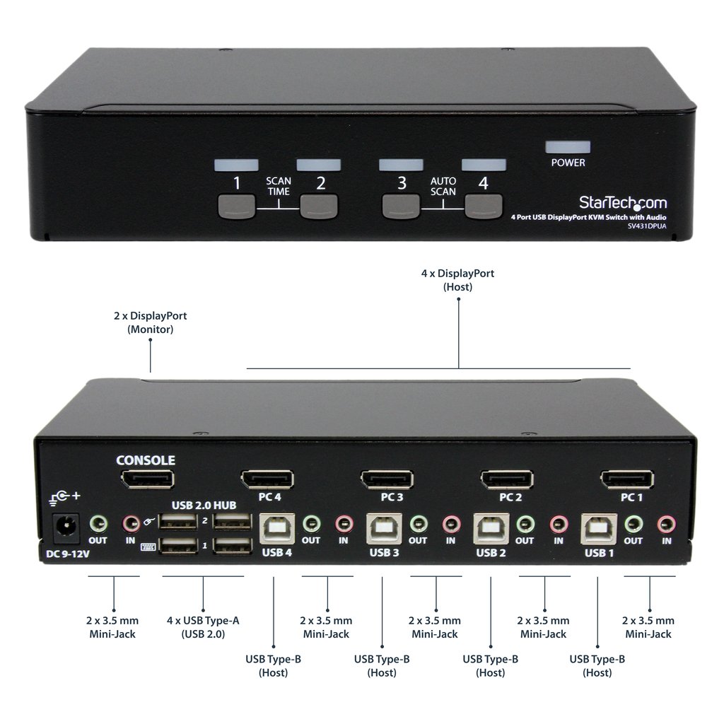 StarTech.com 4 Port USB DisplayPort KVM Switch with Audio - Image 13