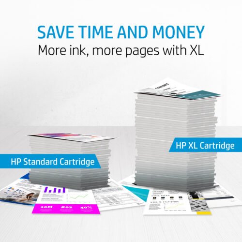 HP 901 Tri-color Original Ink Cartridge - Image 3