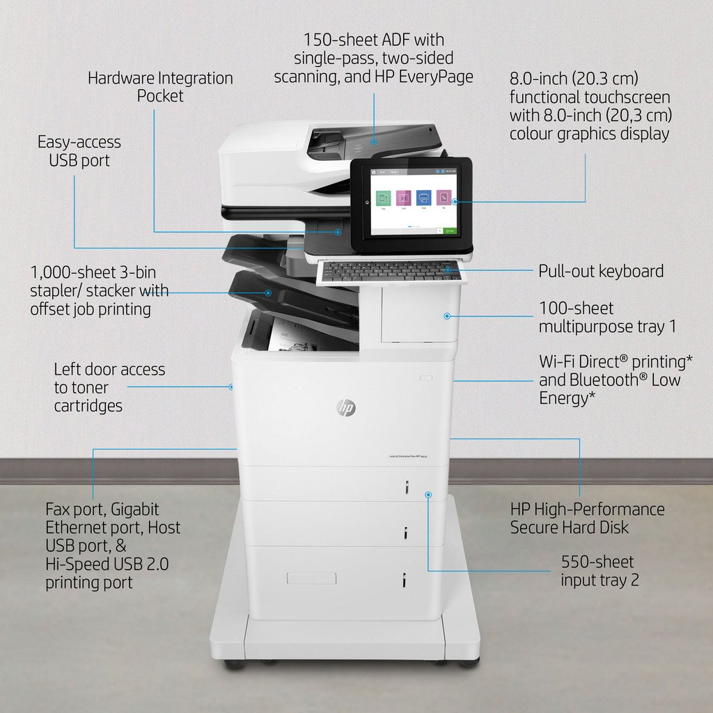 HP LaserJet Enterprise Flow MFP M636z - Image 18