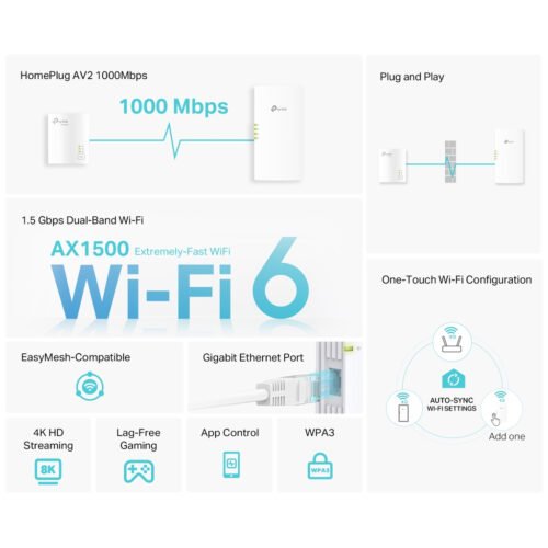TP-Link TL-WPA7817 KIT PowerLine network adapter 1000 Mbit/s Ethernet LAN Wi-Fi White 2 pc(s) - Image 2