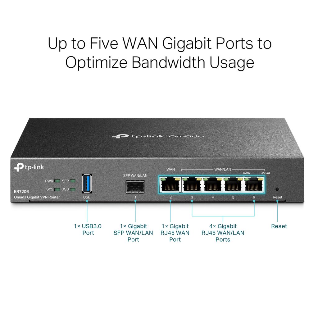 TP-Link Omada Gigabit VPN Router - Image 11