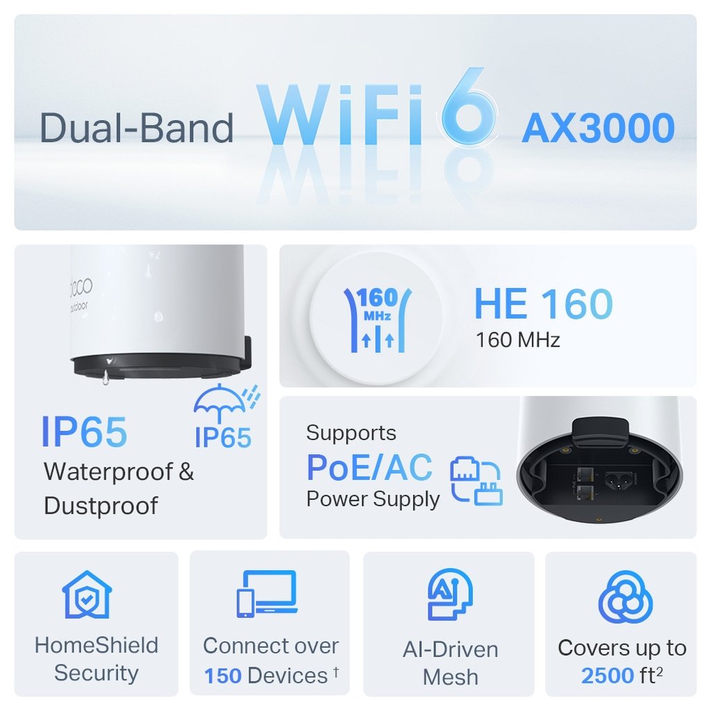 TP-Link AX3000 Outdoor / Indoor Whole Home Mesh WiFi 6 Unit - Image 4