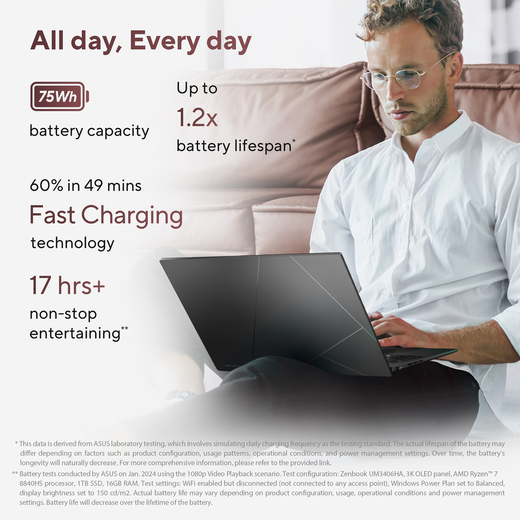 ASUS Zenbook 14 OLED UM3406HA-QL020W AMD Ryzen™ 7 8840HS Laptop 35.6 cm (14") Touchscreen WUXGA 16 GB LPDDR5x-SDRAM 1 TB - Image 11