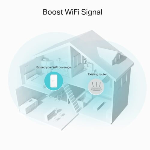 TP-Link AC1200 Mesh Wi-Fi Extender - Image 4