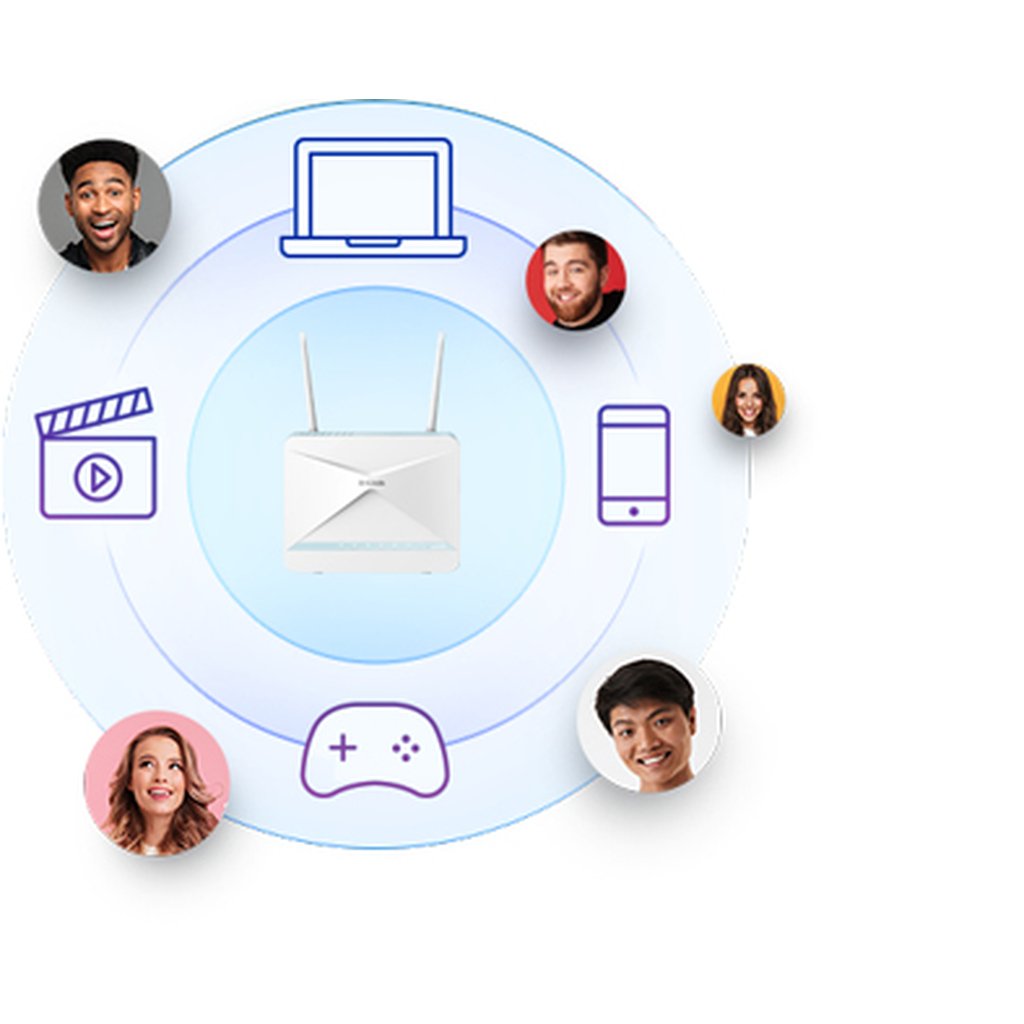 D-Link EAGLE PRO AI AX1500 4G+ Smart Router - Image 8