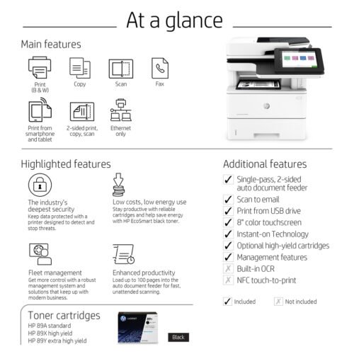 HP LaserJet Enterprise MFP M528f - Image 7